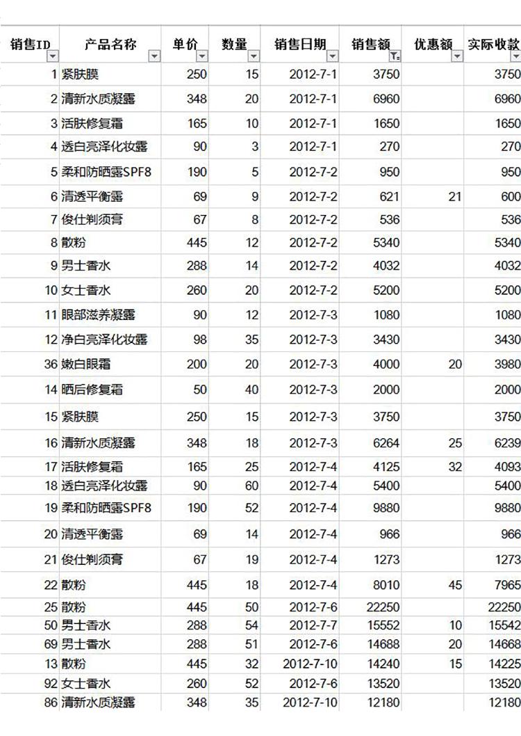自定義篩選銷售記錄表模板-1