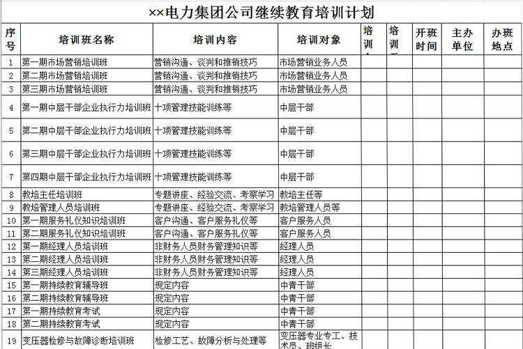 電力集團(tuán)公司企業(yè)繼續(xù)教育培訓(xùn)計劃-1