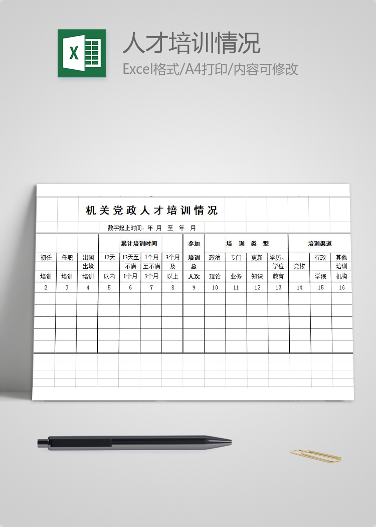 機關黨政人才培訓情況
