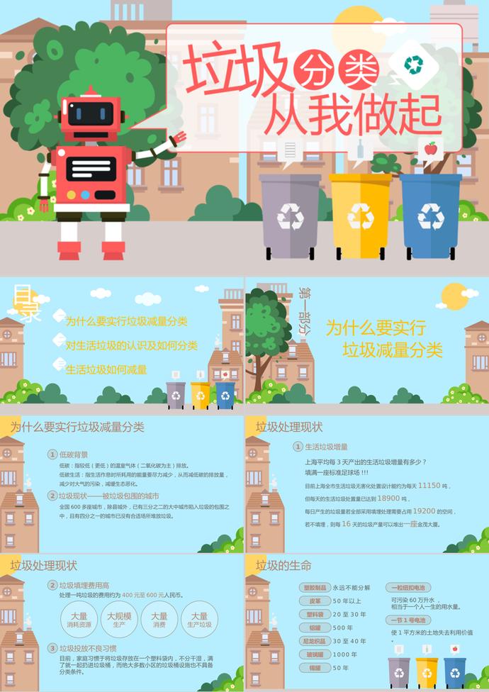 創意紅色機器人風格垃圾分類宣傳PPT模板