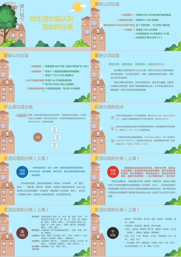 創意紅色機器人風格垃圾分類宣傳PPT模板-1