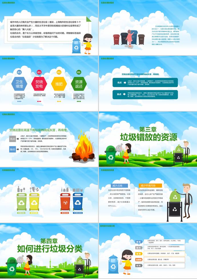 精美清新卡通風格垃圾分類美化家園宣傳課件PPT模板-1