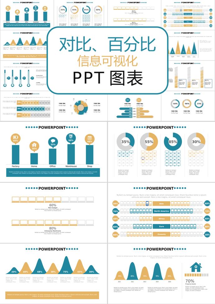 創意商務風對比百分比信息可視化PPT圖表