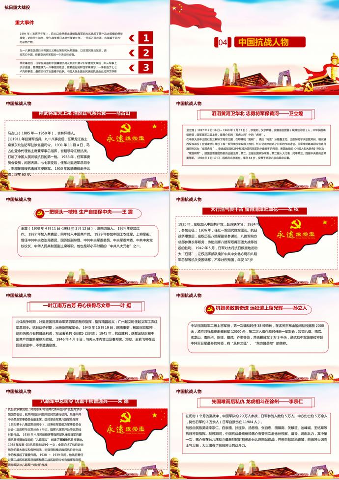黨政風(fēng)中國抗戰(zhàn)勝利主題PPT模板-2
