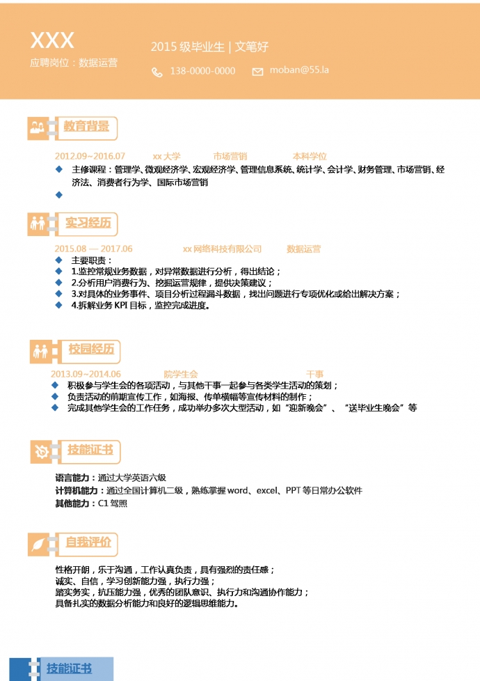 時尚創意數據運營專員簡歷模板