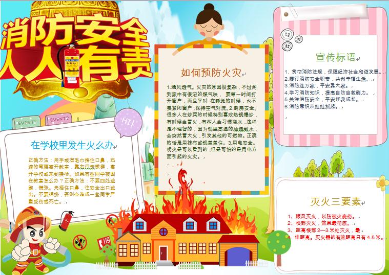 通用消防安全人人有責(zé)手抄報(bào)