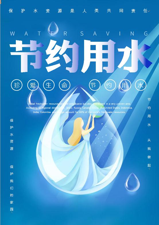 節(jié)約用水公益海報(bào)