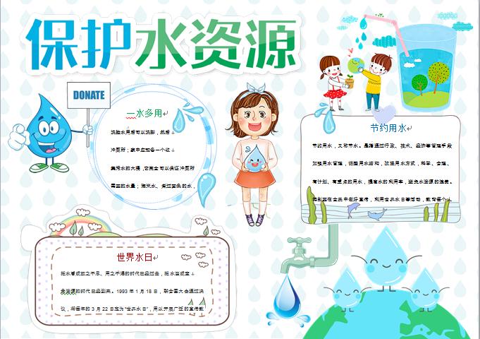 簡約清新藍(lán)白色主題保護(hù)水資源手抄報