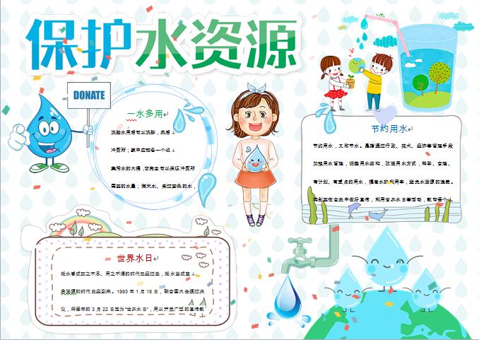 簡約清新藍白色主題保護水資源手抄報wps