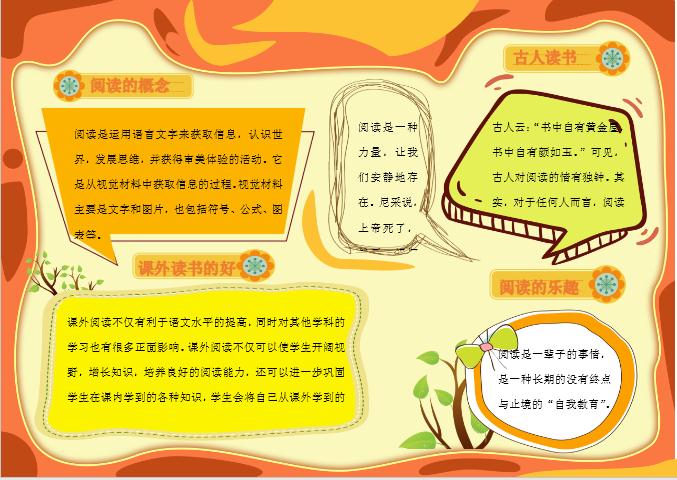 橙黃閱讀手抄報Word模板