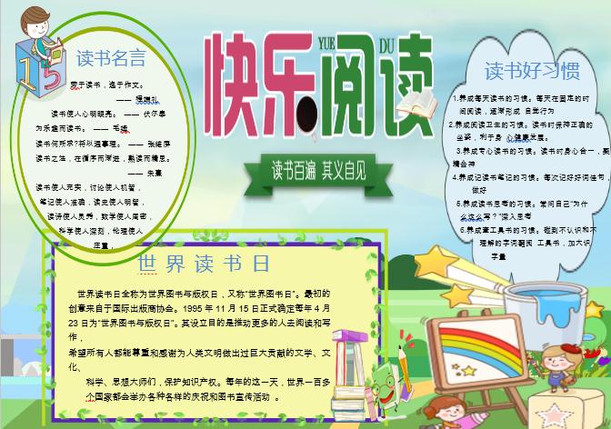 世界讀書日手抄報Word模板