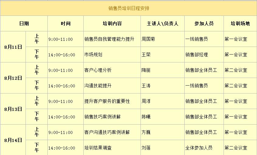 銷售員培訓日程安排