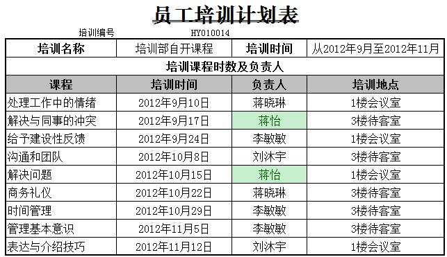 員工培訓(xùn)計(jì)劃表