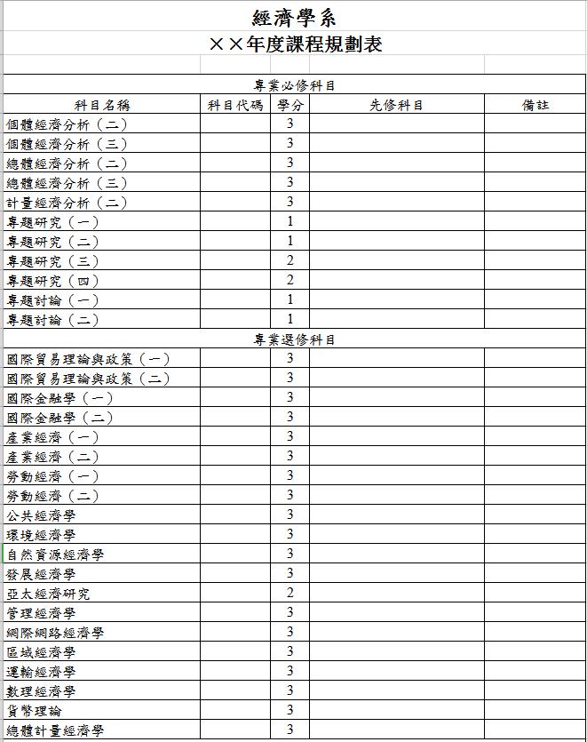 大學(xué)年課程規(guī)劃表