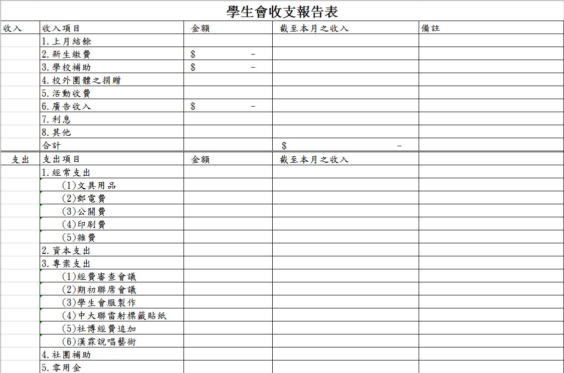 學生會收支報告表