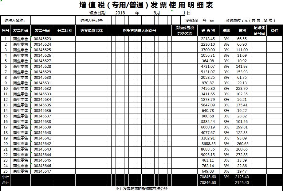 增值稅發(fā)票明細(xì)excel表格模板