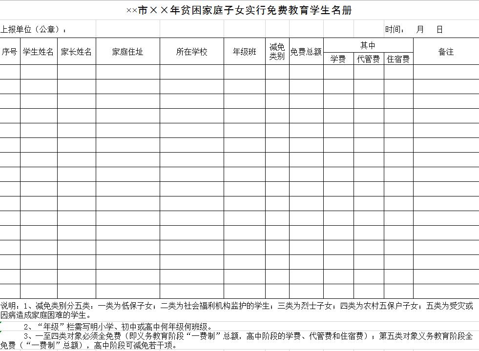 貧困家庭子女實行免費教育學生名冊