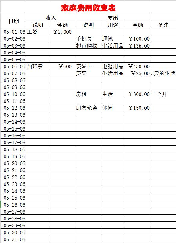 家庭費(fèi)用收支明細(xì)表