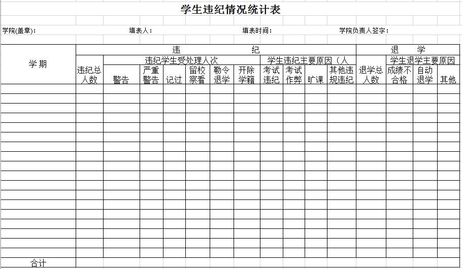 學生違紀情況統計表