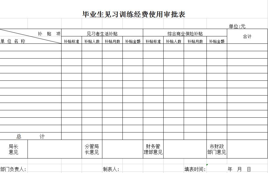畢業(yè)生見習(xí)訓(xùn)練經(jīng)費(fèi)使用審批表
