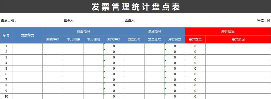 發(fā)票管理統(tǒng)計(jì)盤點(diǎn)excel表格模板