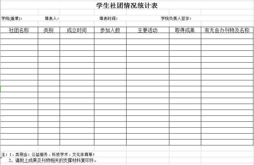 學生社團情況統計表