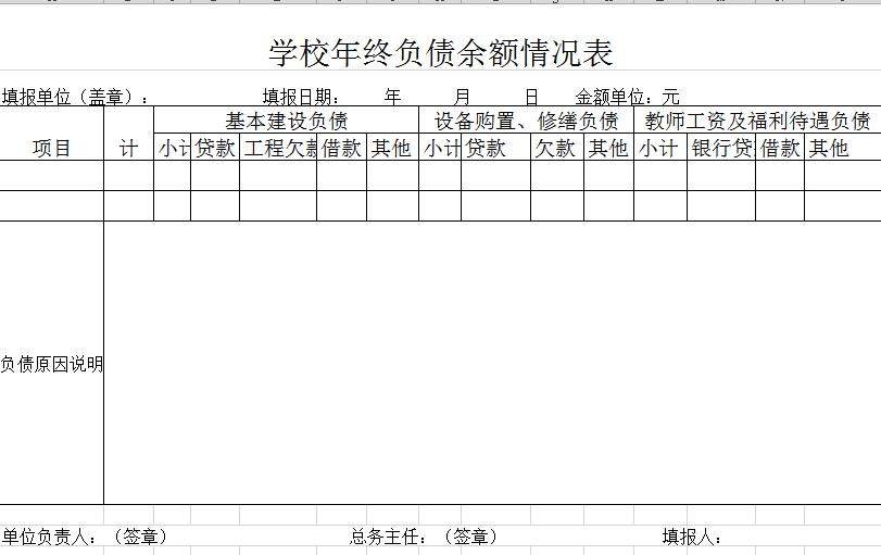 學(xué)校年終負(fù)債余額情況表