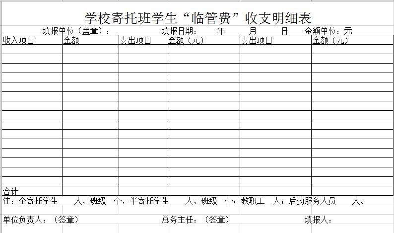 學(xué)校寄托班學(xué)生“臨管費(fèi)”收支明細(xì)表