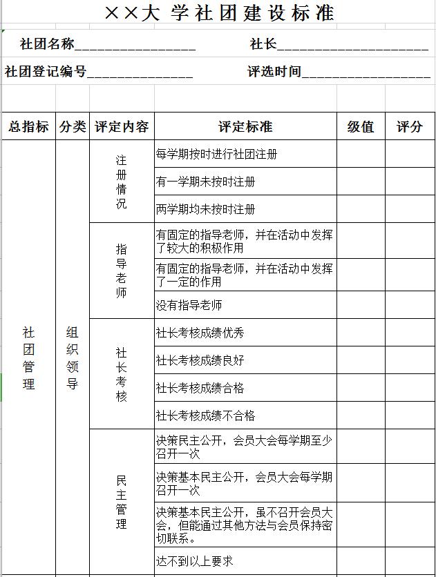 大學社團建設學生成績標準表