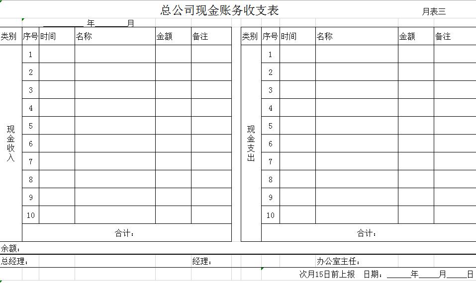 總公司月度收支表模板