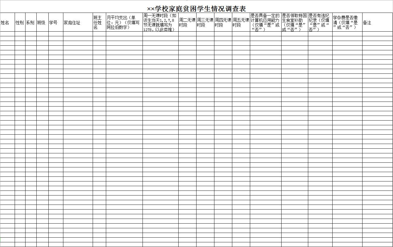學(xué)校家庭貧困學(xué)生情況調(diào)查表