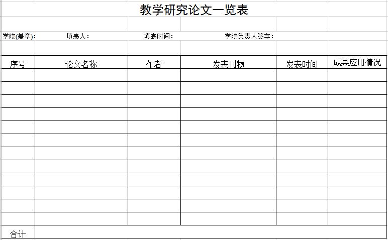 教學研究論文一覽表