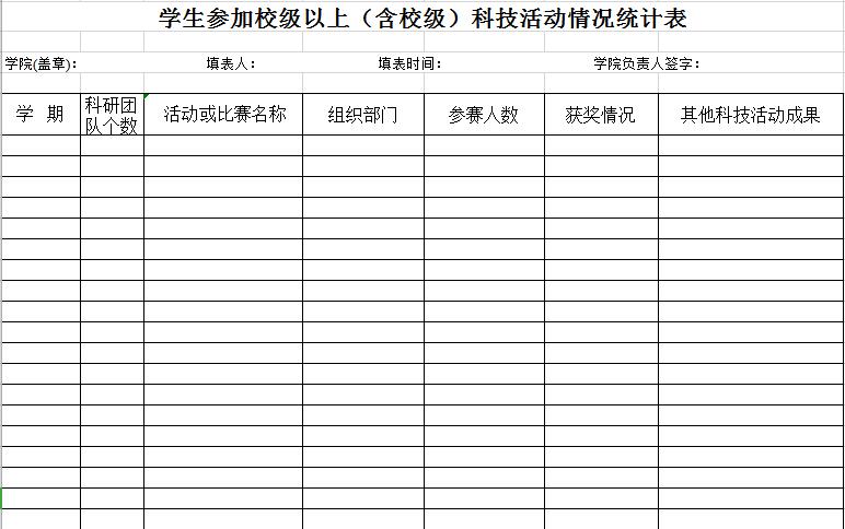 學生參加科技活動情況統計表