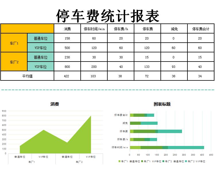 停車費(fèi)統(tǒng)計(jì)報(bào)表excel模板