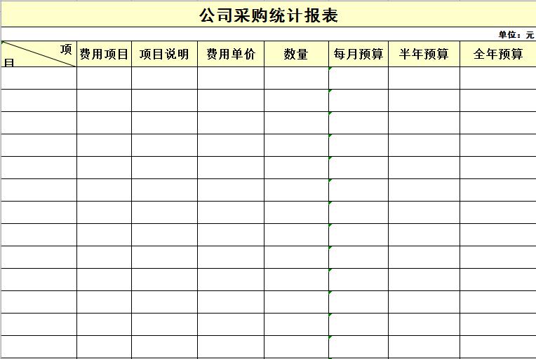 公司采購統(tǒng)計報表excel模板