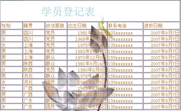 學員登記表