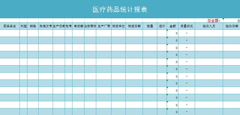 醫療藥品統計報表excel表格模板