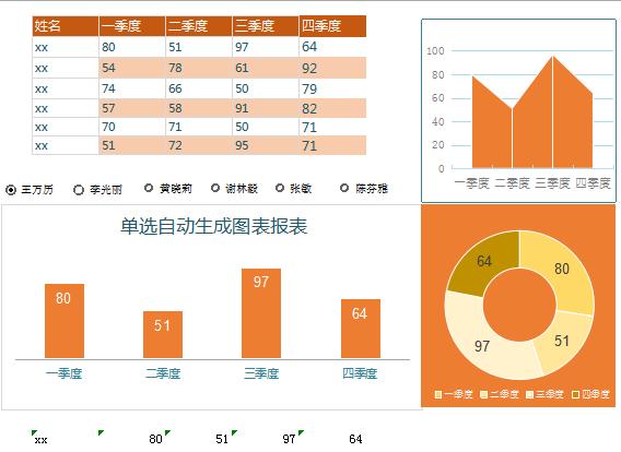 數(shù)據(jù)統(tǒng)計分析表excel模板