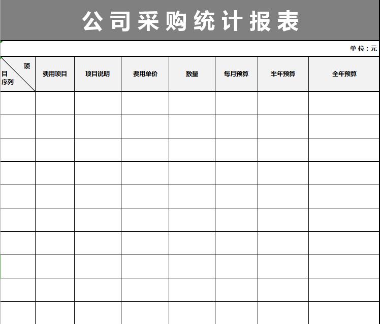 公司采購統(tǒng)計報表excel模版