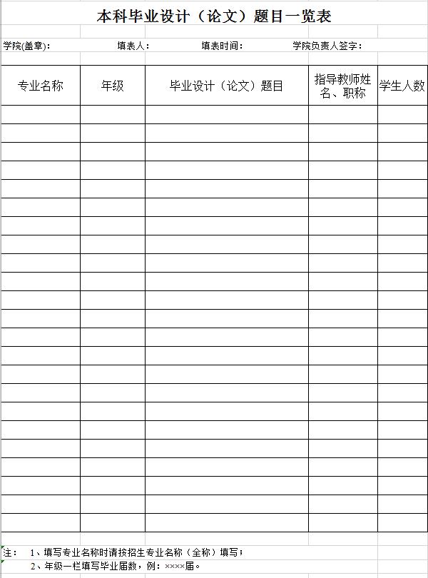 學院本科畢業設計（論文）題目一覽表