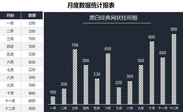 月度數(shù)據(jù)統(tǒng)計報表Excel模板