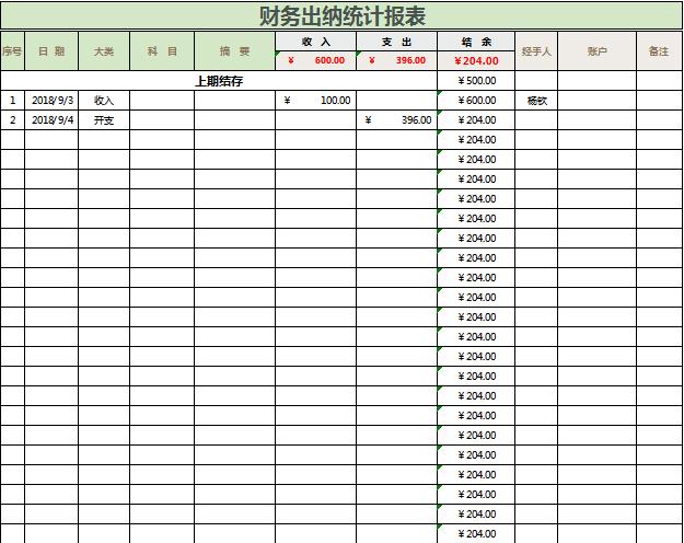 簡約財務出納統計報表excel模板