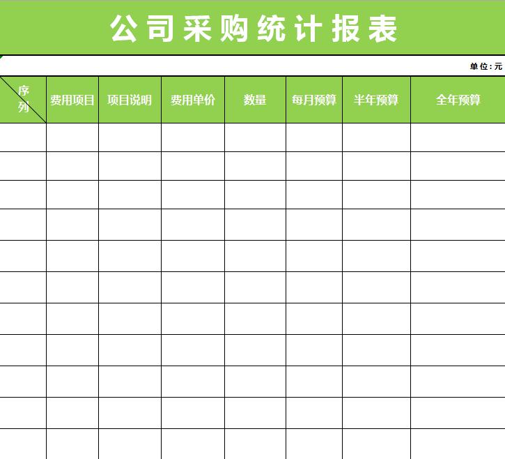 公司采購統計報表excel模版表格