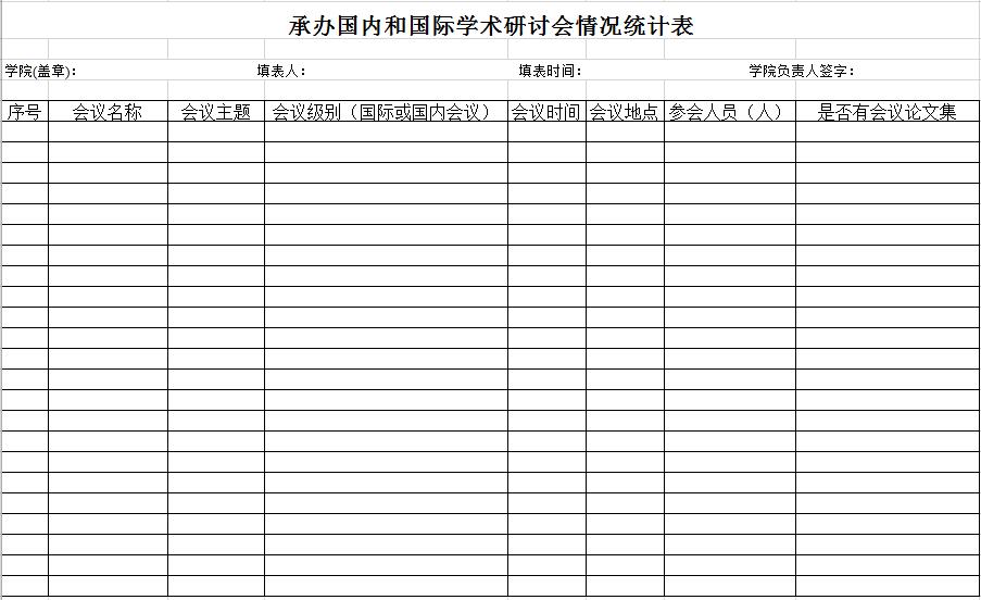 學院具體承辦的國內和國家學術研討會情況統計表