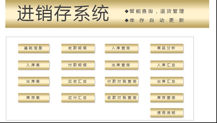 金色系進銷存系統(tǒng)excel模板