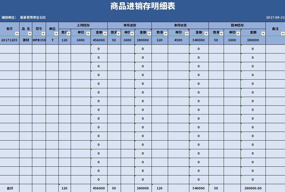 商品進(jìn)銷(xiāo)存明細(xì)表