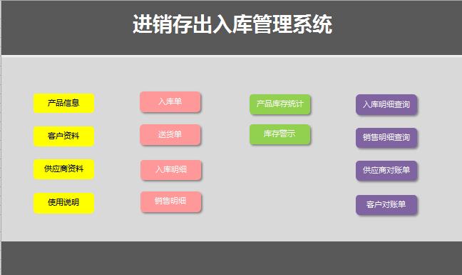 進(jìn)銷存出入庫管理系統(tǒng)excel模板