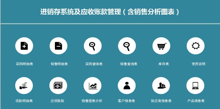 進銷存系統及應收賬款管理模板