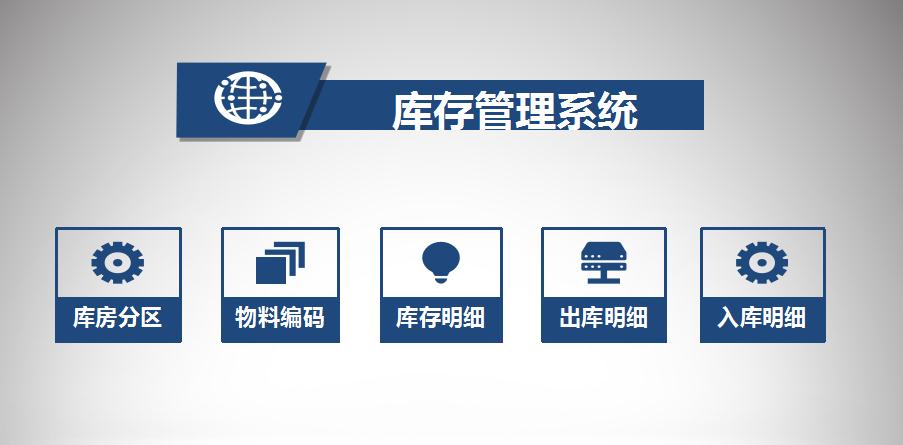超實(shí)用出入庫(kù)存管理系統(tǒng)Excel模板
