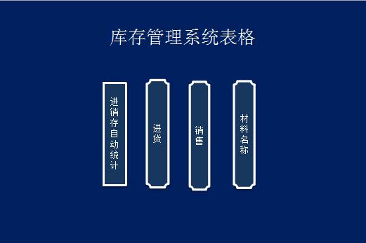 庫存管理系統(tǒng)表格模板